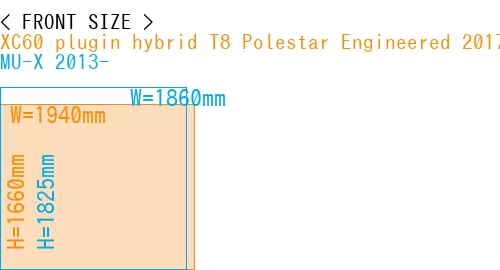 #XC60 plugin hybrid T8 Polestar Engineered 2017- + MU-X 2013-